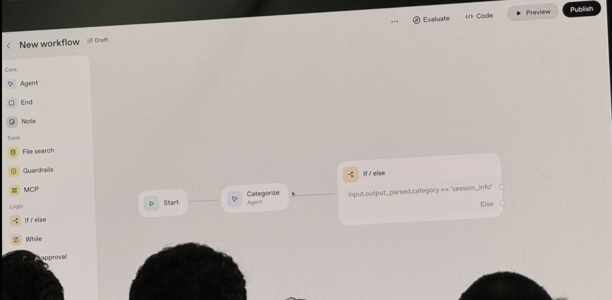 APP SDK