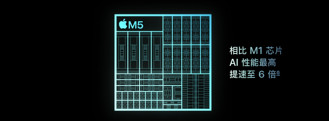 M5 三箭齐发:MacBook、Vision Pro、iPad Pro 性能狂飙,但苹果为何集体「不换壳」? M5 三箭齐发:MacBook、Vision Pro、iPad Pro 性能狂飙,但苹果为何集体「不换壳」?