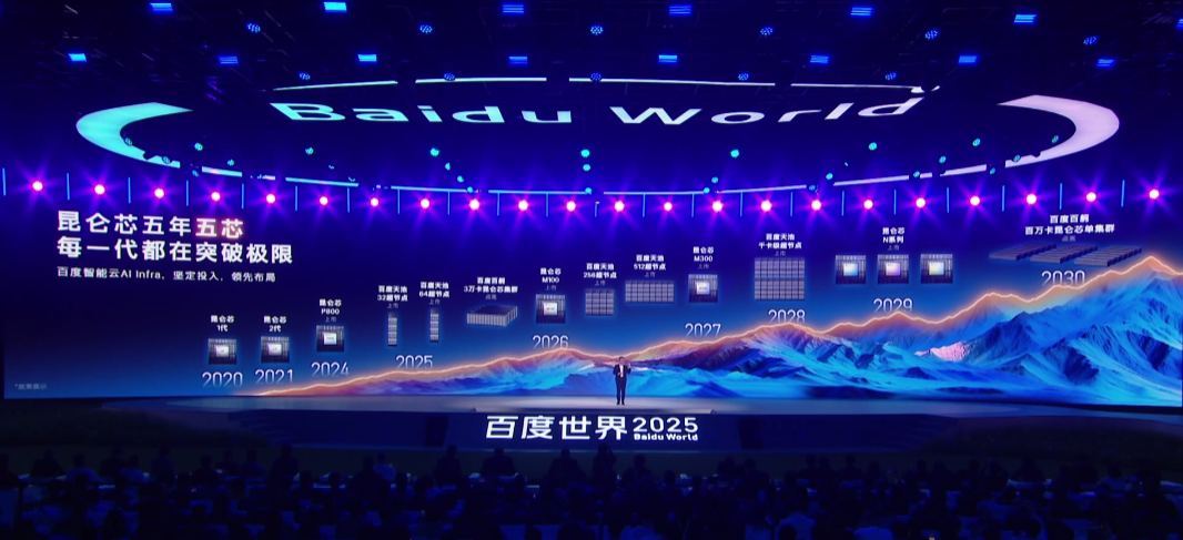 百度世界 2025 核心看点:文心 5.0、萝卜快跑、惠博星数字人、伐谋智能体齐亮相! 百度世界 2025 核心看点:文心 5.0、萝卜快跑、惠博星数字人、伐谋智能体齐亮相!