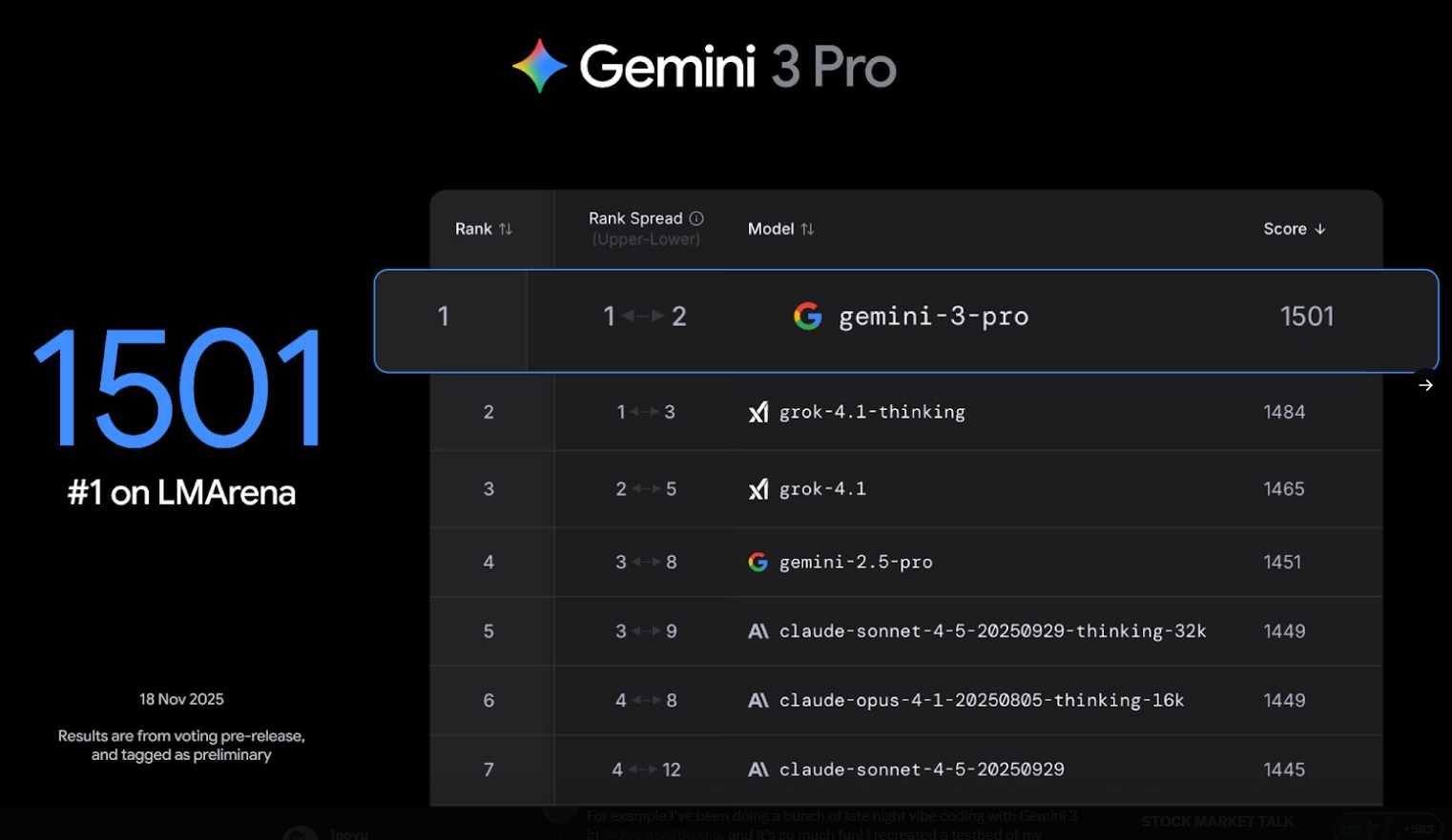 Gemini 3 正式发布:Google 推出最智能多模态 AI 与 Agent 平台 Gemini 3 正式发布:Google 推出最智能多模态 AI 与 Agent 平台