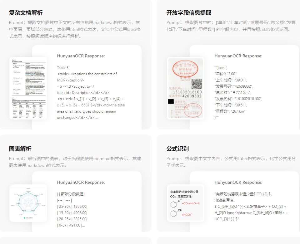腾讯混元HunyuanOCR开源:1B参数横扫SOTA,多模态端到端OCR技术新标杆 腾讯混元HunyuanOCR开源:1B参数横扫SOTA,多模态端到端OCR技术新标杆