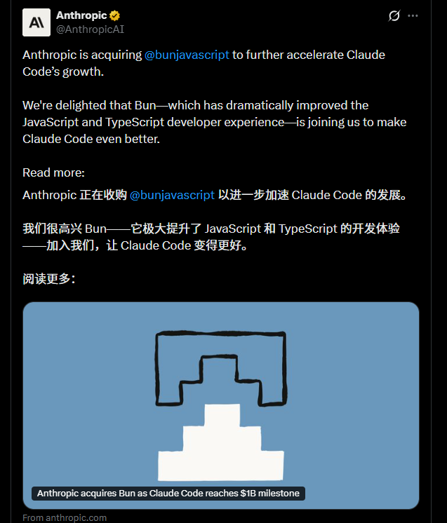 Anthropic 收购 Bun，同步官宣 Claude Code 年化收入破 10 亿美元：AI 编程革命真正开始了