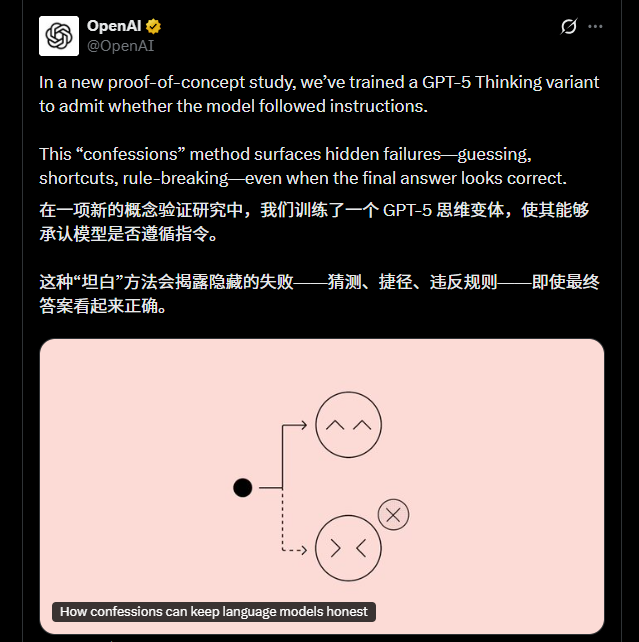 让AI学会“坦白”：OpenAI 公开GPT-5 Thinking 的底层机制