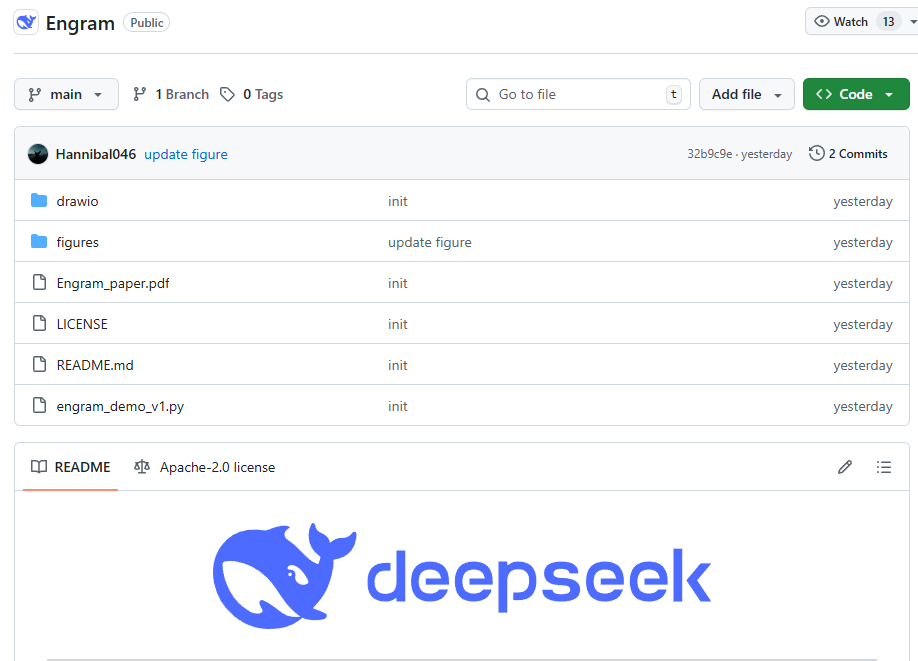 梁文峰和 DeepSeek 给大模型加上了“长期记忆” Engram