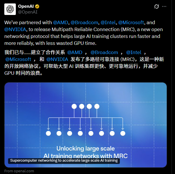 OpenAI 联手硬件巨头开源 MRC：AI 超级计算机的网络底层终于要动真格了