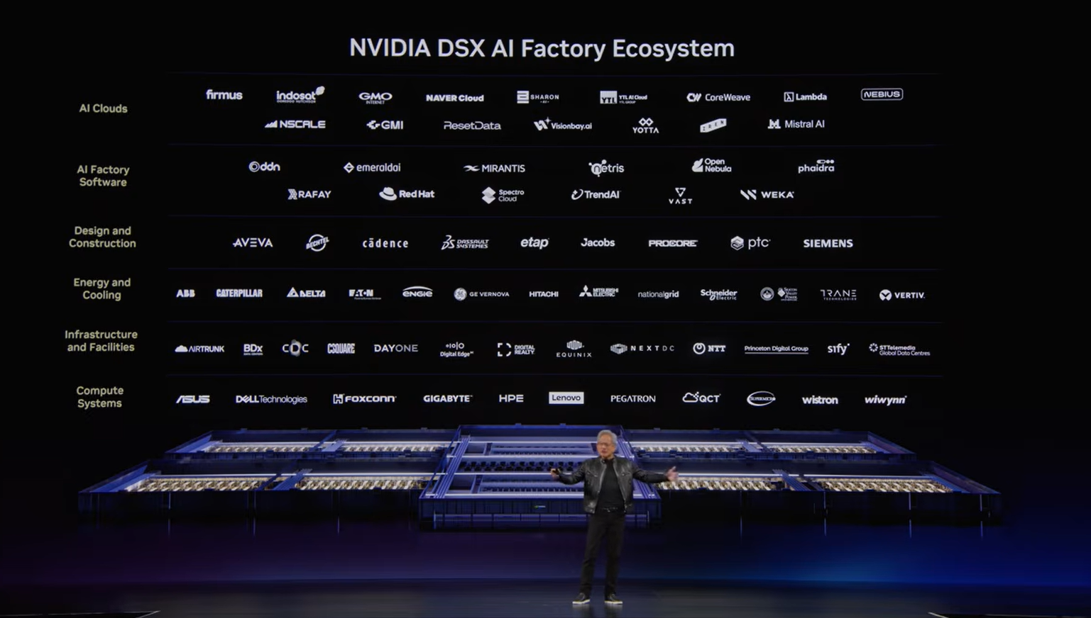 2026 NVIDIA GTC台北演讲：黄仁勋也要卖个人电脑了