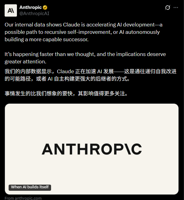 Anthropic 最新报告：AI 已经在帮自己造下一代了